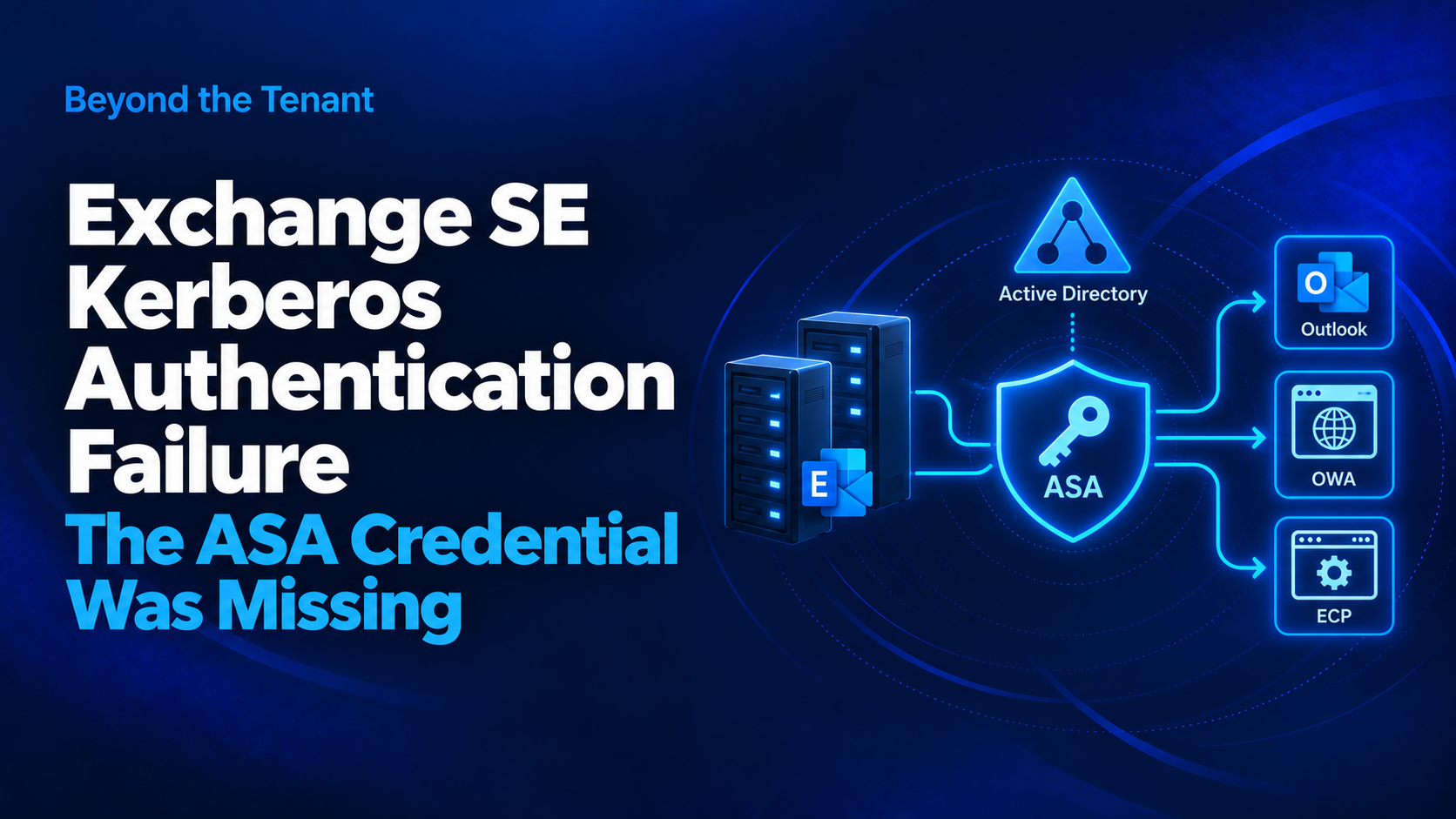 Beyond the Tenant — Exchange SE Kerberos Authentication Failure: The ASA Credential Was Missing