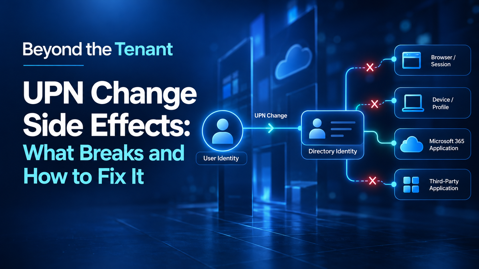 Beyond the Tenant — UPN Change Side Effects: What Breaks and How to Fix It